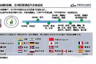 独立报：利物浦将葡体主帅阿莫林视作阿隆索备选 新帅权力将稀释